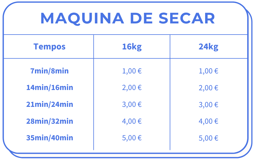 Tabela de preços das máquinas de secar roupa